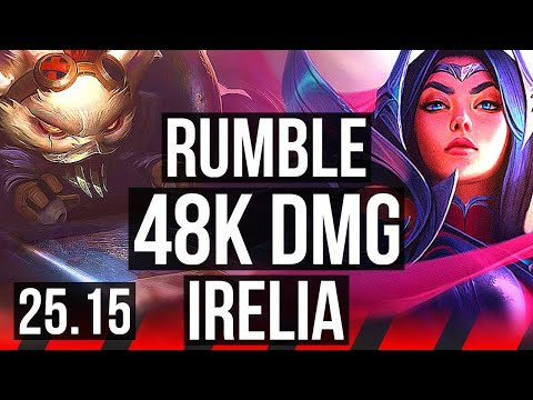 RUMBLE vs IRELIA (TOP) | 48k DMG, 8/5/24 | EUW Challenger | 25.15