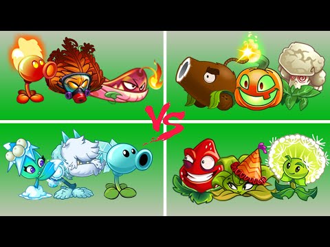 Team FIRE x ICE x WAITING x BOMB Plants Max Level - Who Will Win? - PvZ 2 Team Plant