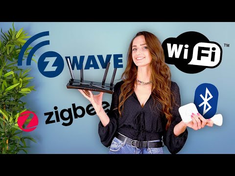 Smart home communication systems - SIMPLE AND CONCRETE!