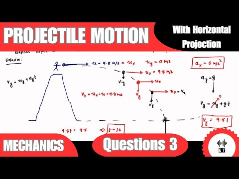 Uniform Motion In A Straight Line Basic Concepts Mechanics