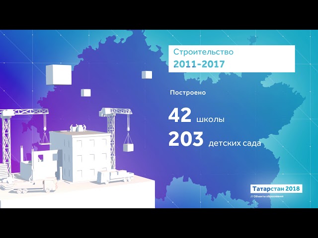 Объекты образования-2018