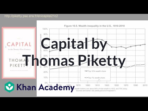 Das Kapital von Thomas Piketty | Makroökonomie | Khan Academy