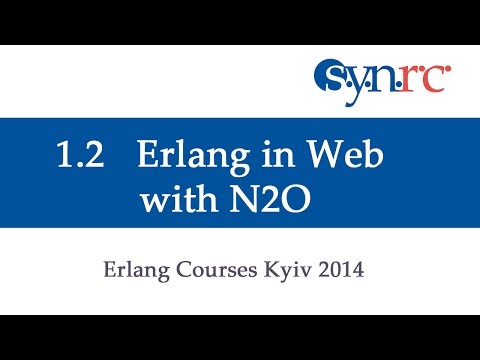 1.2 Erlang in Web with N2O