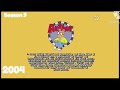 303 Arthur Credits Is Cookie Jar Entertainment WGBH WGBH Kids 1996 2001 2004 2008 2010