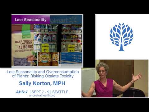 AHS17 Lost Seasonality and Overconsumption of Plants: Risking Oxalate Toxicity - Sally Norton