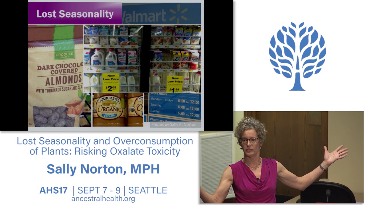 AHS17 Lost Seasonality and Overconsumption of Plants: Risking Oxalate Toxicity - Sally Norton