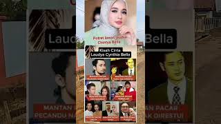 Download lagu kisah cinta laudya Cynthia Bella #artis #shortvideo #viralvideo #trend mp3