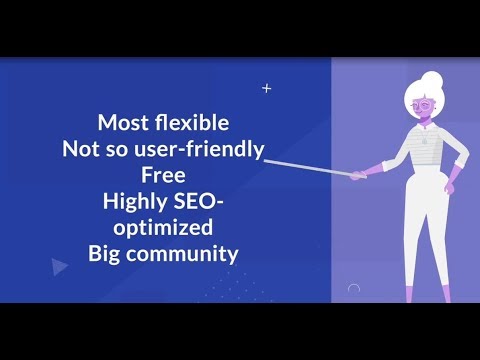 Magento vs WooCommerce vs OpenCart vs Shopify: Which is Good For Small Businesses?