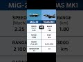 MiG 29 Vs Tejas Mk1 4th Gen Fighter Jet Showdown Shorts Haltejas Mig29 Fighterjet Fighter