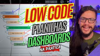 Essas ferramentas vão fazer você codificar 99999x mais rápido