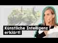 How AI Is Revolutionizing Our World B2 C1 German Listening