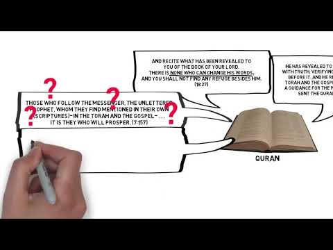 Der Koran, die Bibel und das Islamische Dilemma (David Wood deutsch)