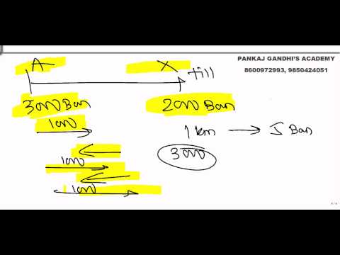 The 3000 Banana Puzzle