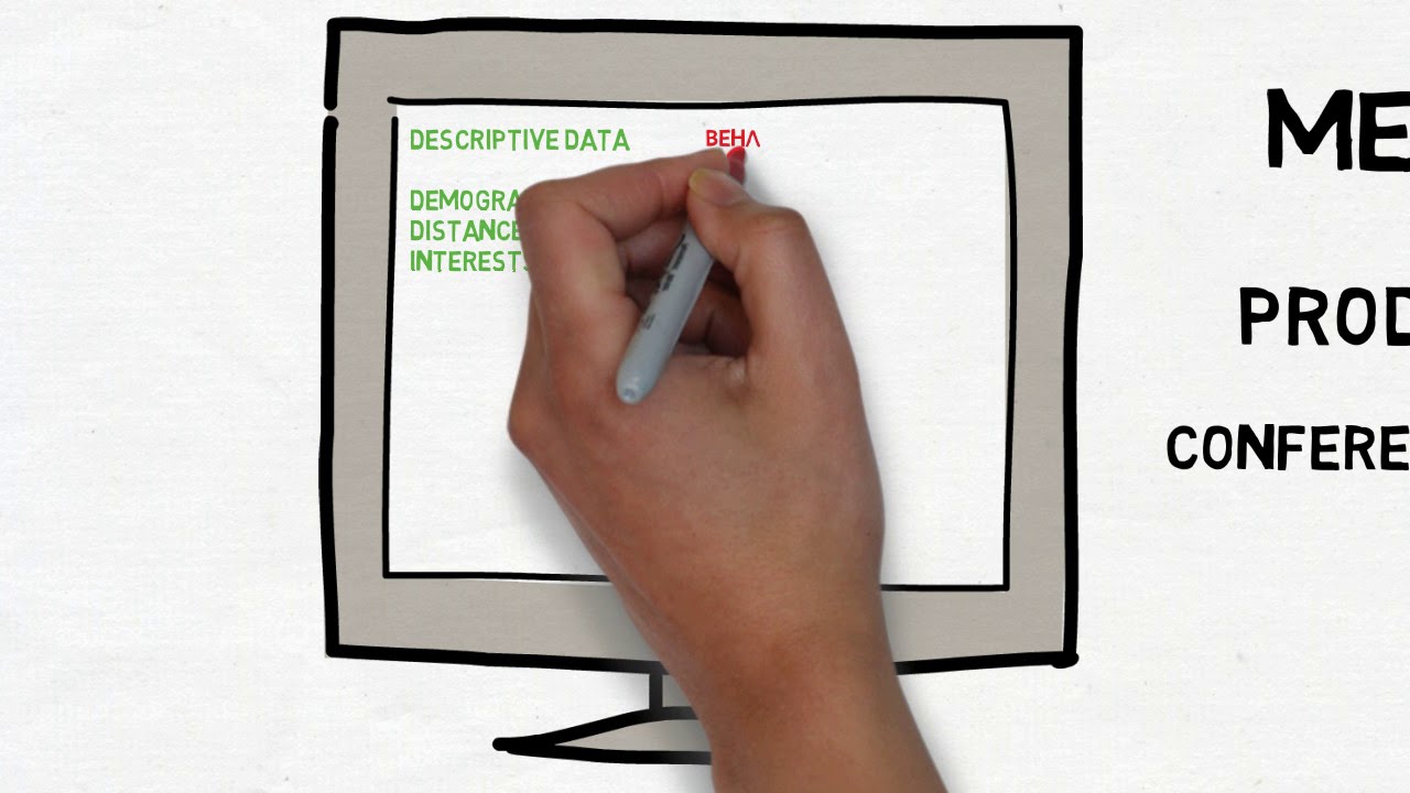 What Predictive Analytics Can Do for Associations