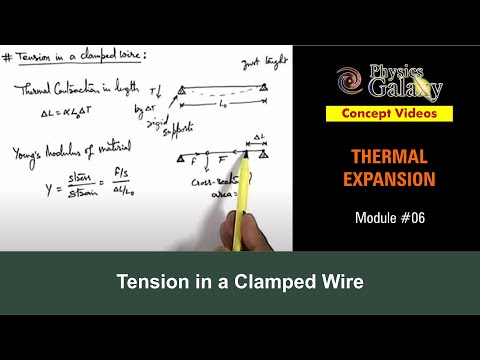 Class 11 Physics | Thermal Expansion | #6 Tension in a Clamped Wire | For JEE & NEET Video