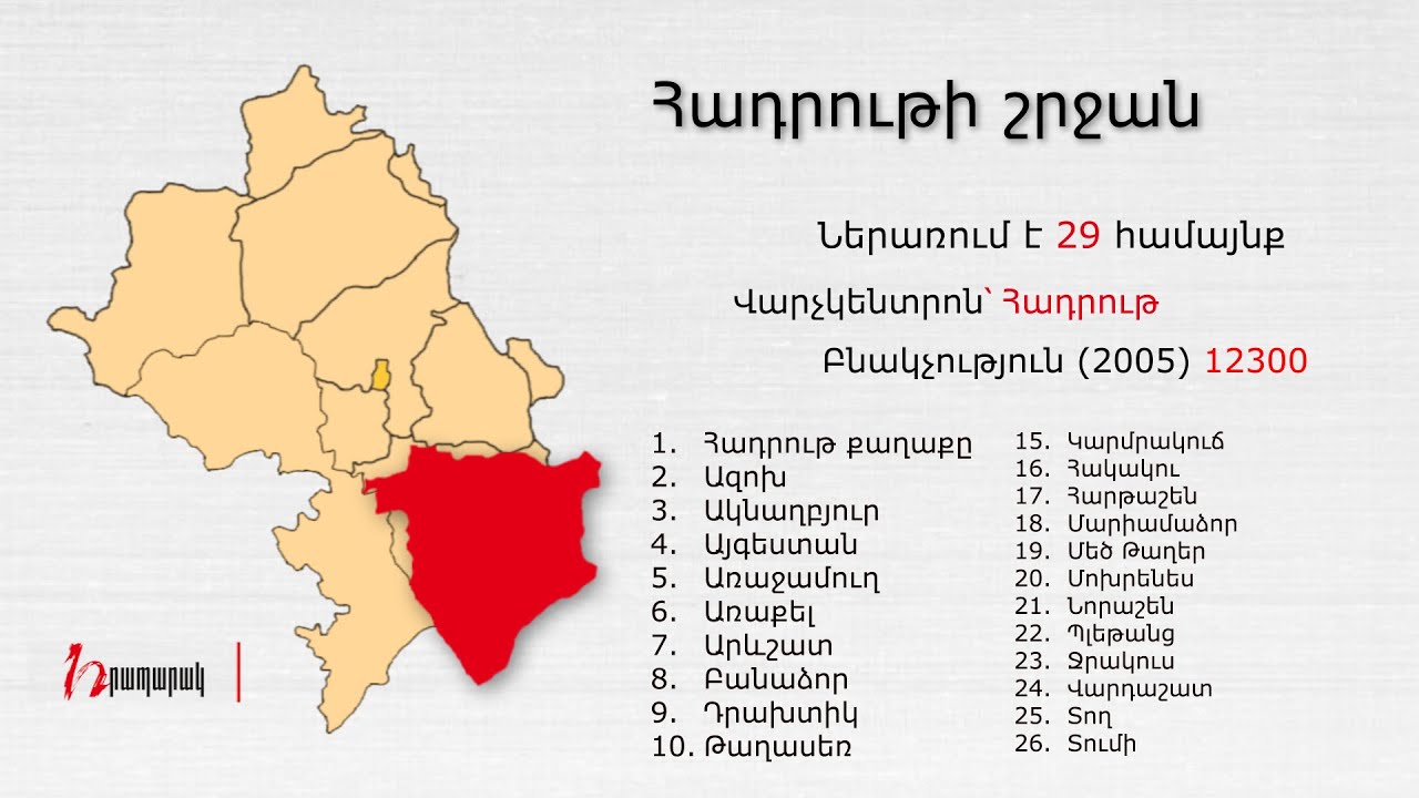 Որոնք են Ադրբեջանի վերահսկողության տակ անցած արցախյան 121 հայաբնակ համայնքները