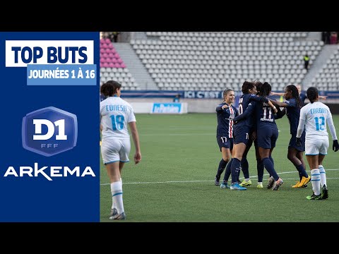 J1 à J16 : le top buts