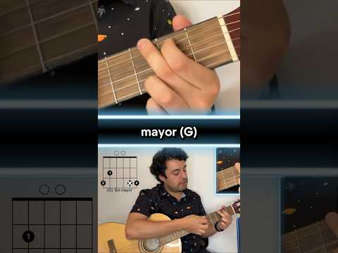 How to play the G major chord on guitar