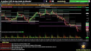 🔴 Ao Vivo - Day Trade - Indice - Dolar - 11/08/2026 - LIVE 🔴