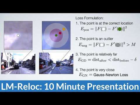 [Presentation] LM-Reloc: Levenberg-Marquardt Based Direct Visual Relocalization