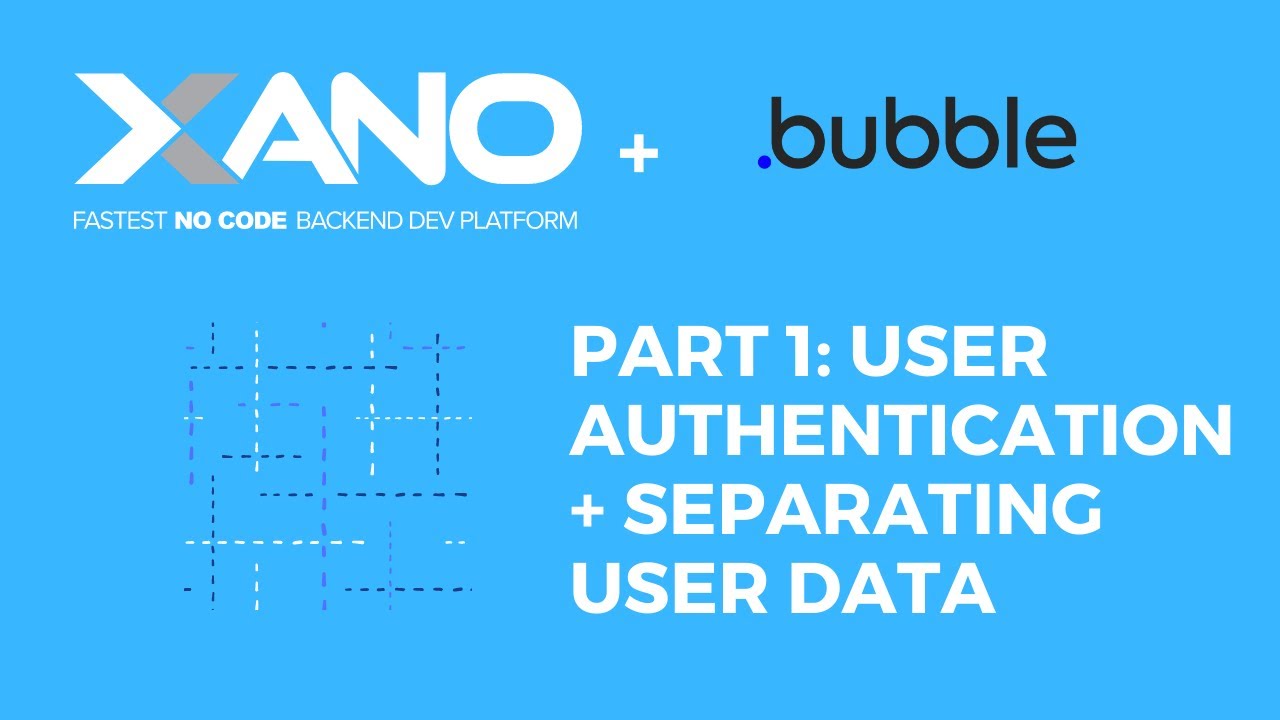 User Authentication (login) and Displaying Data Belonging to User