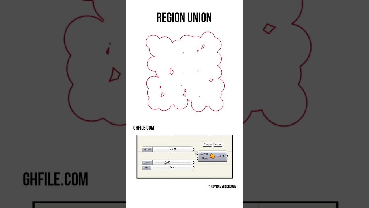 Region Union #shorts