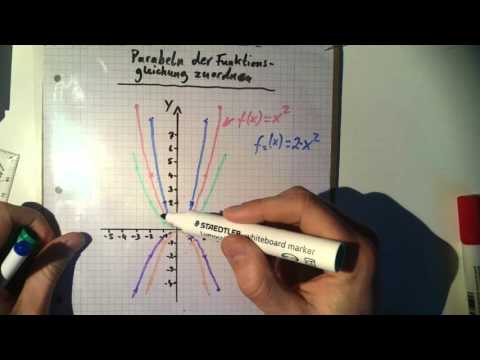 Klasse 9 Parabeln Funktionsgleichungen zuordnen 1