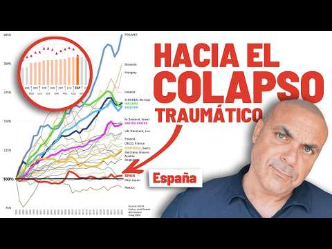THE GRAPH OF SHAME: SPAIN WILL BE ONE OF THE COUNTRIES WITH THE LEAST WAGE GROWTH