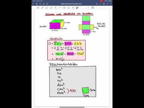 Oberfläche von Quadern, Flächeneinheiten, mit Beispiel erklärt