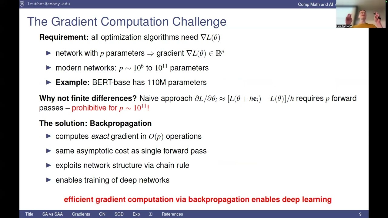 Lecture 3: Optimization for Machine Learning