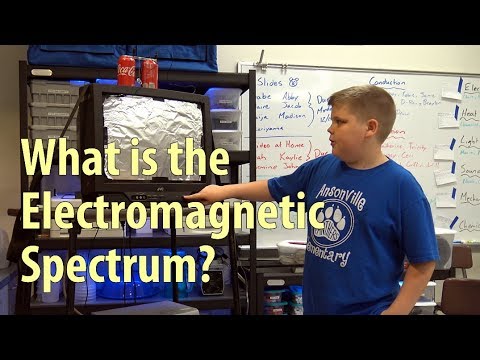 EpicScience - The Electromagnetic Spectrum