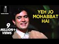 Yeh Jo Mohabbat Hai Lyrics