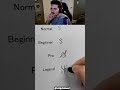 How To Write Letter S