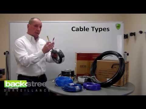 Types of Security Camera Cables & Maximum Distances