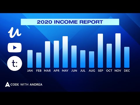 Flutter Firebase Auth 01 Intro Create a new app Stateless stateful widgets