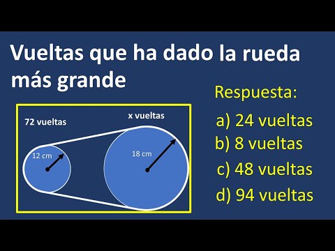 DOS RUEDAS UNIDAS POR UNA CADENA. Hallar el número de vueltas.