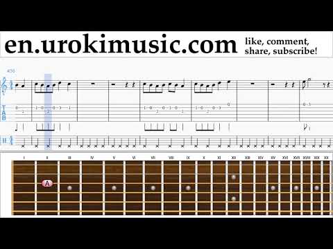 How to Play Guitar Dua Lipa - New Rules Tabs Part#2 um-i352