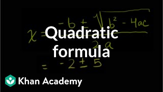 Using the Quadratic Formula