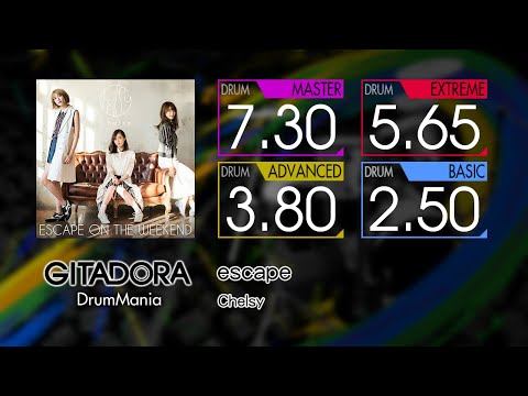 【GITADORA】 escape (MASTER ~ BASIC) Drum