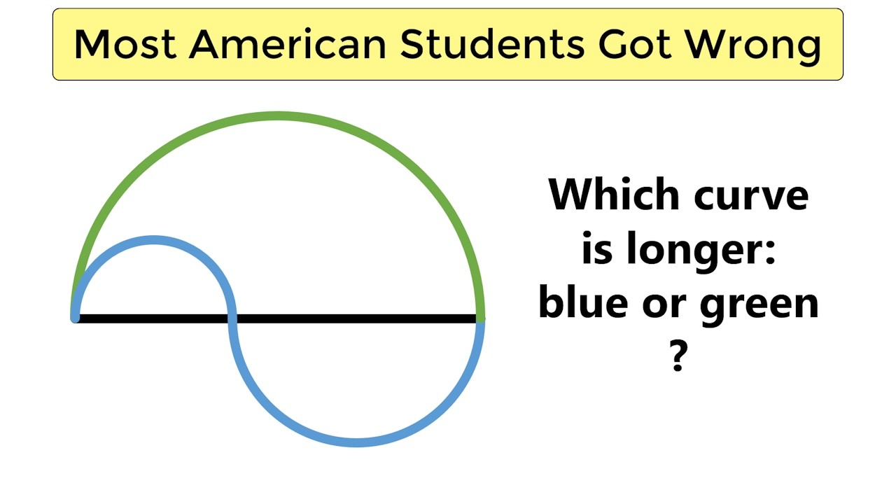 An SAT Question That Most Students Get Wrong