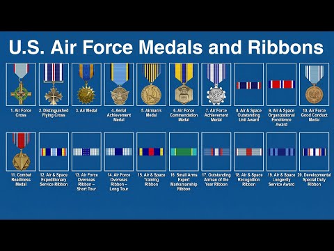 All U.S. Air Force Medals and Ribbons Explained(From Highest To Lowest)