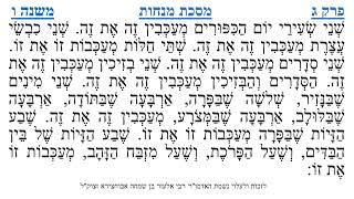מסכת מנחות פרק ג משנה ו