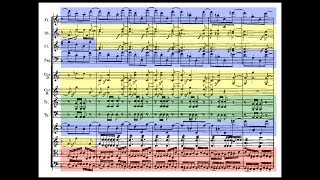 Every Fugal Passage from the Beethoven Symphonies