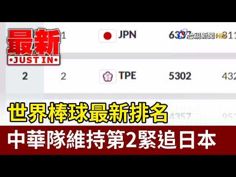- 2026 WBC世界棒球經典賽 - 台視