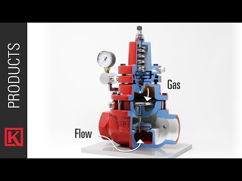 How to operate the back pressure valve (regulator)