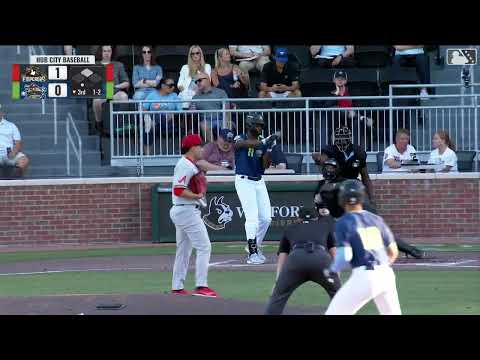 Herick Hernandez Strikes Out 10 in 6 Innings! | Atlanta Braves Prospect