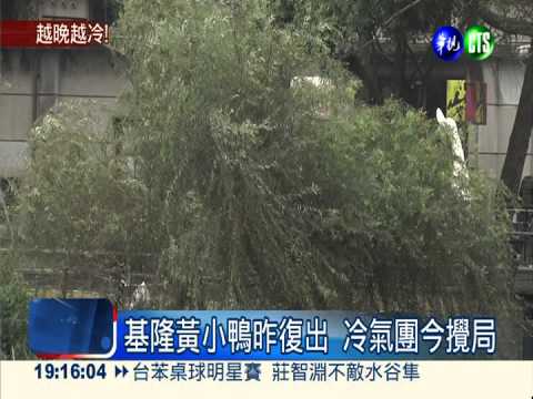 冷氣團來了! 越晚越冷 下探10度