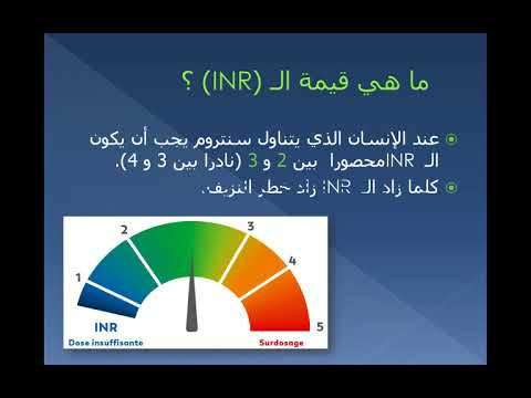 download lagu mp3 mp4 Sintrom, download lagu Sintrom gratis, unduh video klip Sintrom