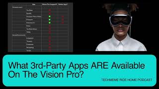 What 3rd Party Apps ARE Available On The Apple Vision Pro? #applenews #applevisionpro #visionpro