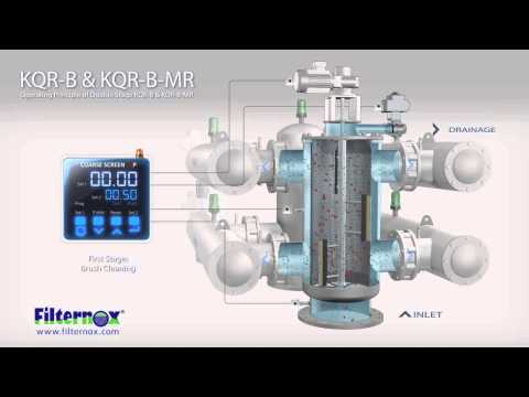 KQR-B & KQR-B-MR